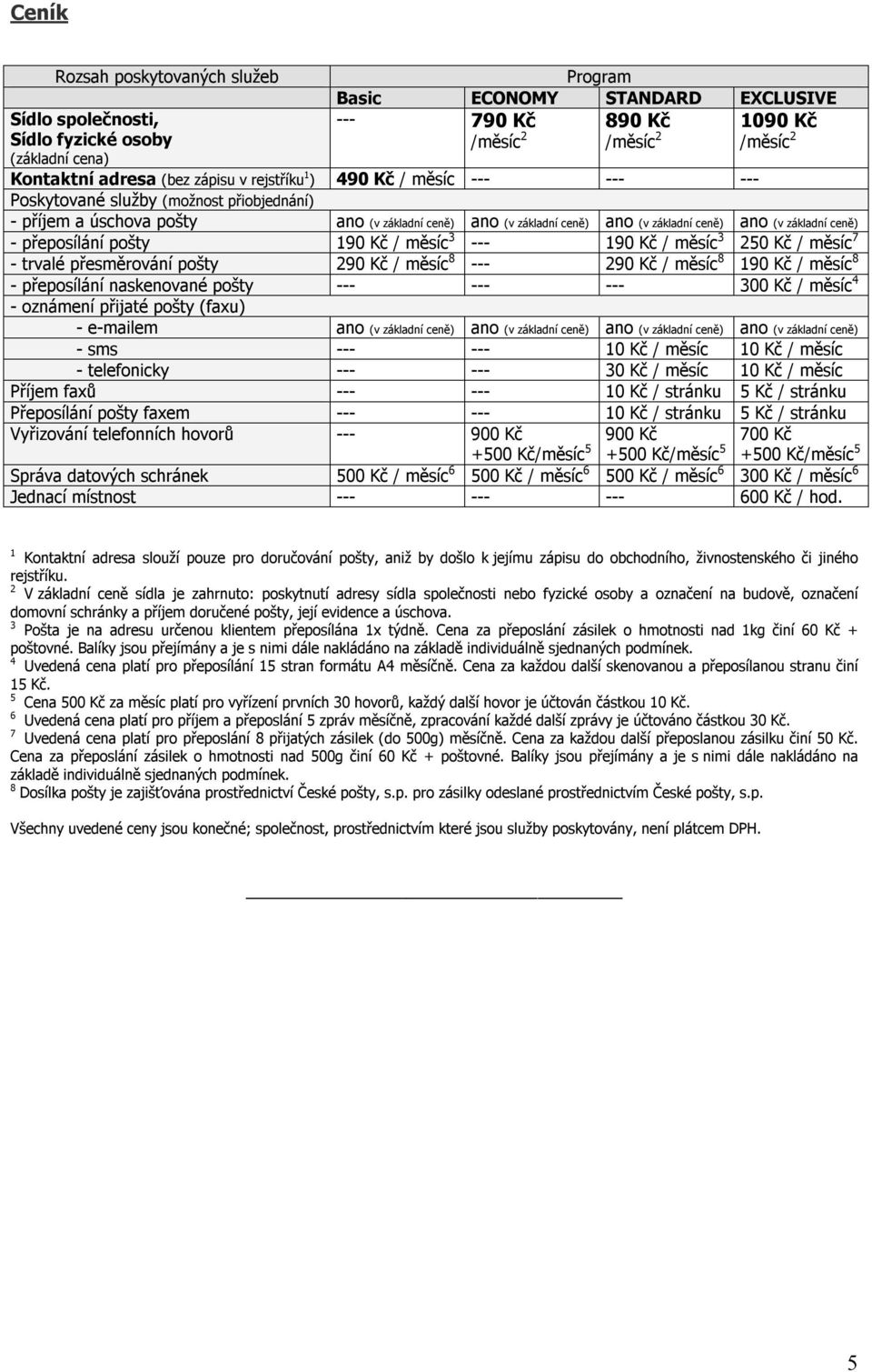 základní ceně) - přeposílání pošty 190 Kč / měsíc 3 --- 190 Kč / měsíc 3 250 Kč / měsíc 7 - trvalé přesměrování pošty 290 Kč / měsíc 8 --- 290 Kč / měsíc 8 190 Kč / měsíc 8 - přeposílání naskenované