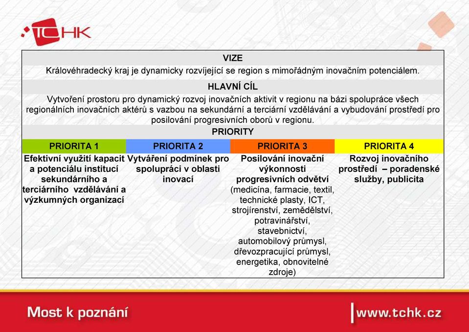 prostředí pro posilování progresivních oborů v regionu.