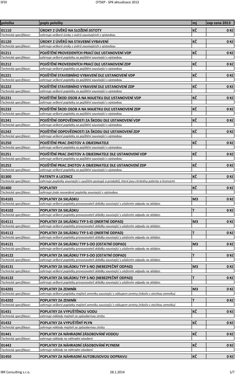 STAVEBNÍHO VYBAVENÍ DLE USTANOVENÍ VDP KČ 0 Kč 01222 POJIŠTĚNÍ STAVEBNÍHO VYBAVENÍ DLE USTANOVENÍ ZDP KČ 0 Kč 01231 POJIŠTĚNÍ ŠKOD OSOB A NA MAJETKU DLE USTANOVENÍ VDP KČ 0 Kč 01232 POJIŠTĚNÍ ŠKOD