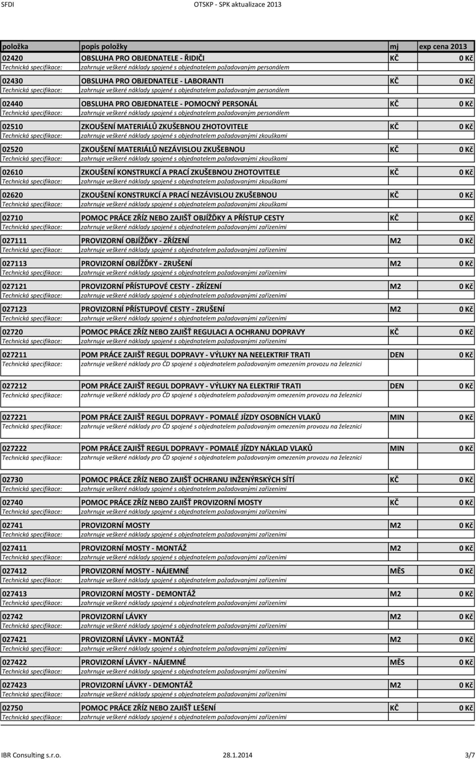 Kč 02710 POMOC PRÁCE ZŘÍZ NEBO ZAJIŠŤ OBJÍŽĎKY A PŘÍSTUP CESTY KČ 0 Kč 027111 PROVIZORNÍ OBJÍŽĎKY - ZŘÍZENÍ M2 0 Kč 027113 PROVIZORNÍ OBJÍŽĎKY - ZRUŠENÍ M2 0 Kč 027121 PROVIZORNÍ PŘÍSTUPOVÉ CESTY -