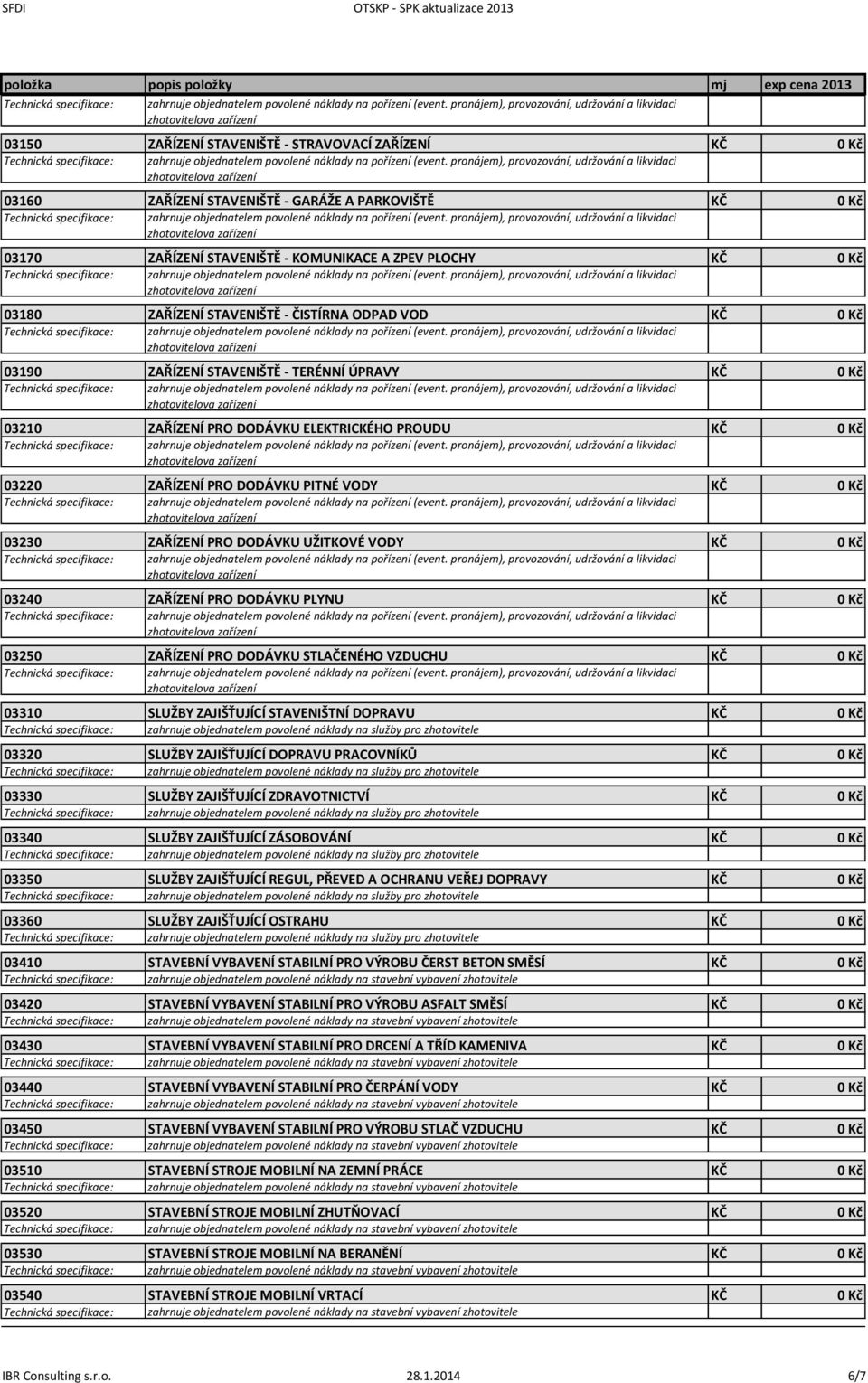 ZPEV PLOCHY KČ 0 Kč 03180 ZAŘÍZENÍ STAVENIŠTĚ - ČISTÍRNA ODPAD VOD KČ 0 Kč 03190 ZAŘÍZENÍ STAVENIŠTĚ - TERÉNNÍ ÚPRAVY KČ 0 Kč 03210 ZAŘÍZENÍ PRO DODÁVKU ELEKTRICKÉHO PROUDU KČ 0 Kč 03220 ZAŘÍZENÍ PRO