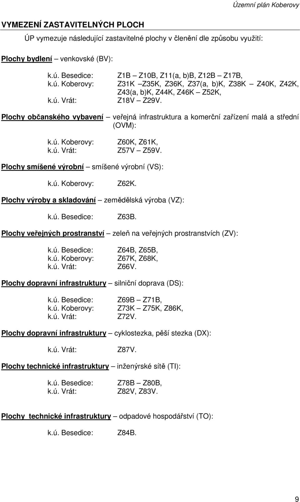 Plochy občanského vybavení veřejná infrastruktura a komerční zařízení malá a střední (OVM): k.ú. Koberovy: k.ú. Vrát: Z60K, Z61K, Z57V Z59V. Plochy smíšené výrobní smíšené výrobní (VS): k.ú. Koberovy: Z62K.