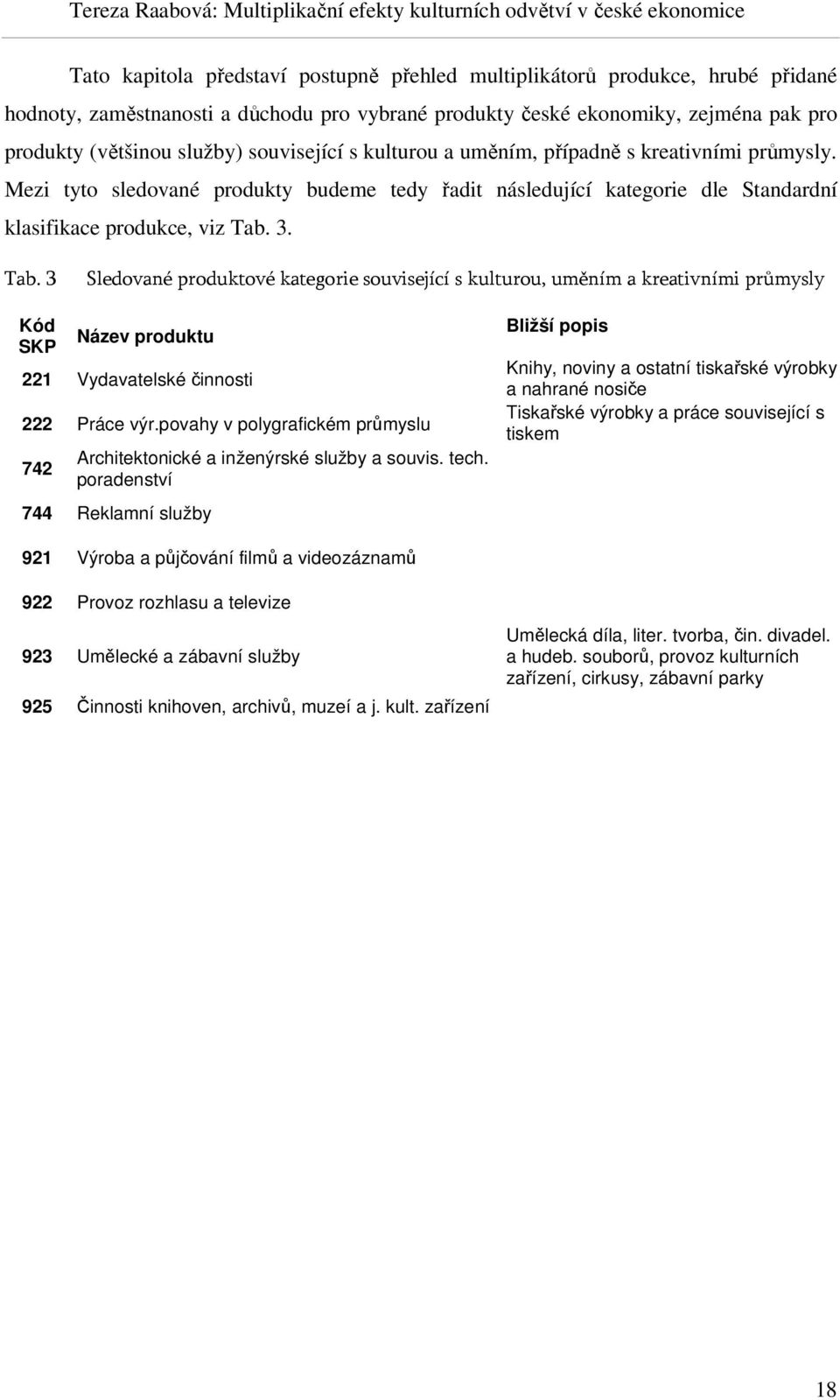 3. Tab. 3 Sledované produktové kategorie související s kulturou, uměním a kreativními průmysly Kód SKP Název produktu 221 Vydavatelské činnosti 222 Práce výr.