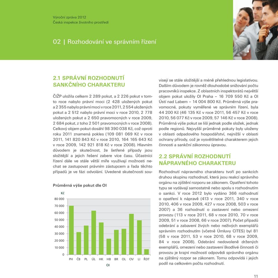 a 2 226 pokut v tomto roce nabylo právní moci (2 428 uložených pokut a 2 355 nabylo právní moci v roce 2011, 2 554 uložených pokut a 2 512 nabylo právní moci v roce 2010, 2 778 uložených pokut a 2