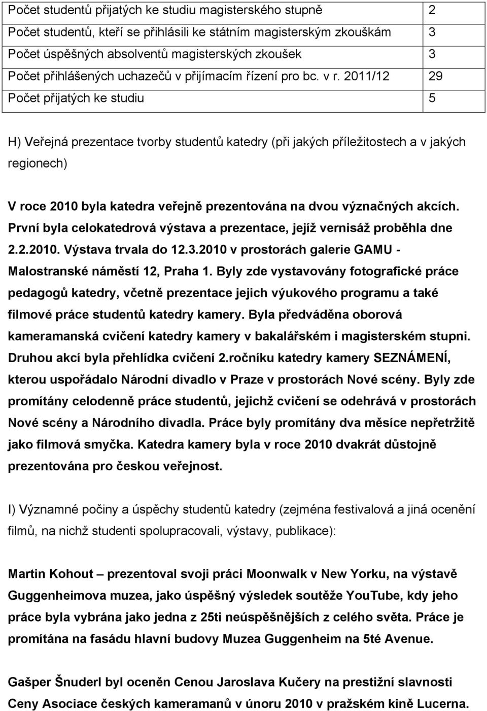 2011/12 29 Počet přijatých ke studiu 5 H) Veřejná prezentace tvorby studentů katedry (při jakých příležitostech a v jakých regionech) V roce 2010 byla katedra veřejně prezentována na dvou význačných