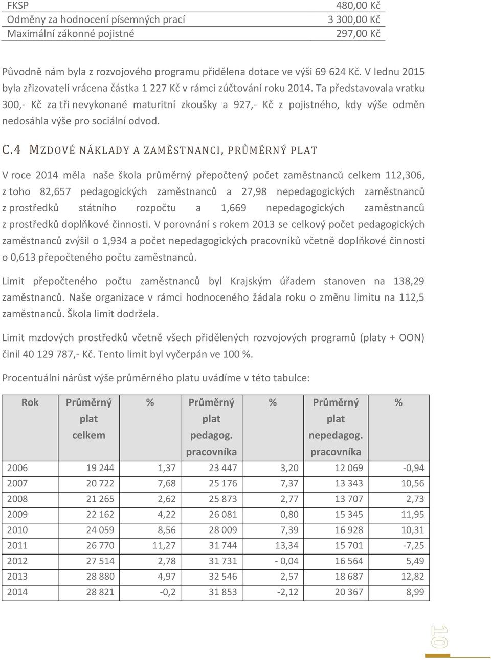 Ta představovala vratku 300,- Kč za tři nevykonané maturitní zkoušky a 927,- Kč z pojistného, kdy výše odměn nedosáhla výše pro sociální odvod. C.