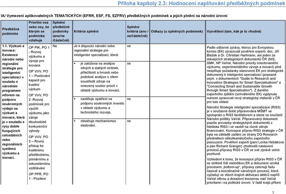souladu s rysy dobře fungujících celostátních nebo regionálních systémů výzkumu a inovací.