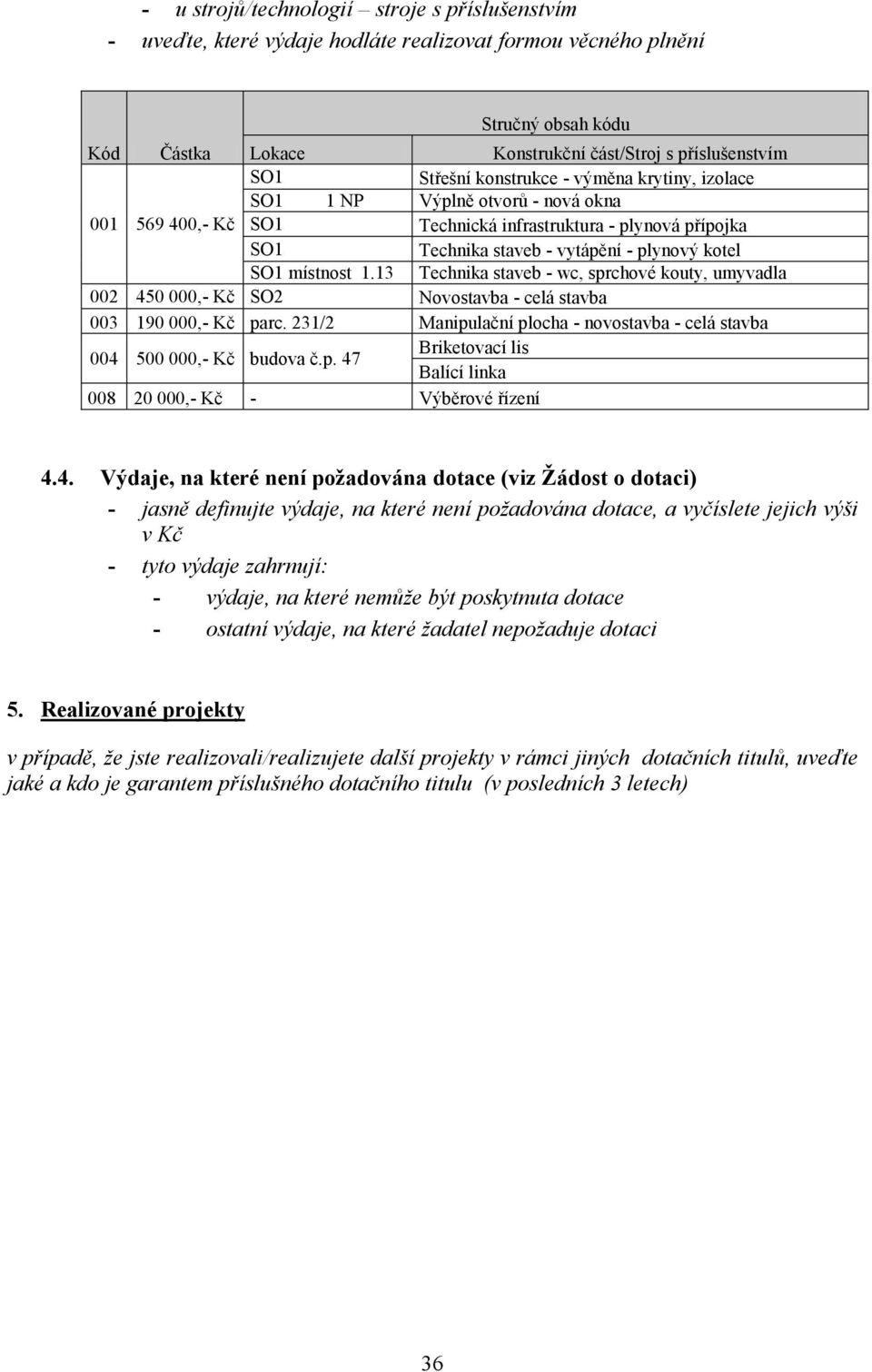 13 Technika staveb - wc, sprchové kouty, umyvadla 002 450 000,- Kč SO2 Novostavba - celá stavba 003 190 000,- Kč parc. 231/2 Manipulační plocha - novostavba - celá stavba 004 500 000,- Kč budova č.p. 47 Briketovací lis Balící linka 008 20 000,- Kč - Výběrové řízení 4.