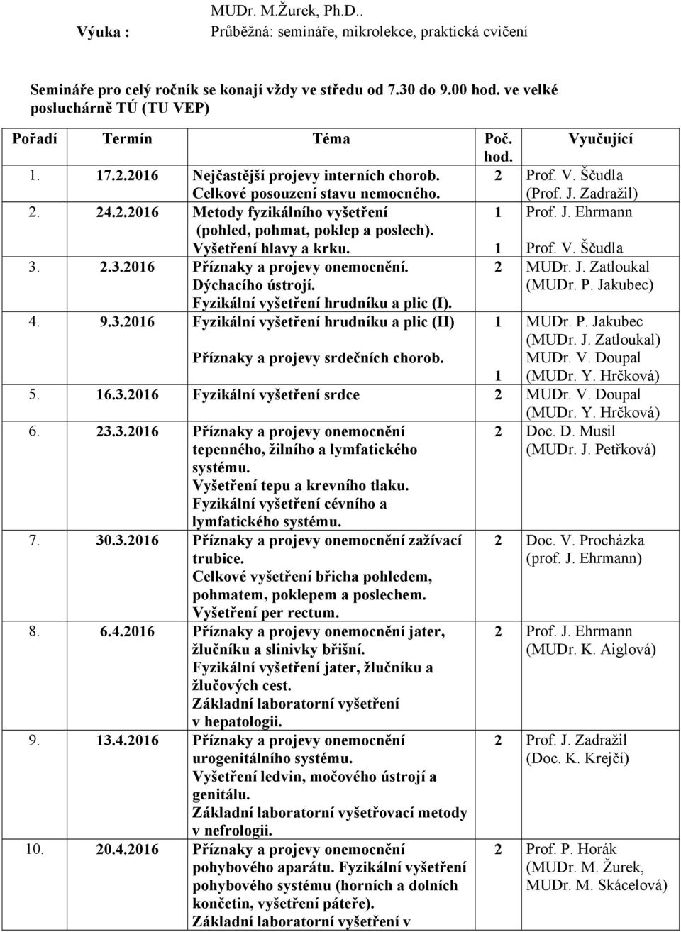 Vyšetření hlavy a krku. Prof. J. Ehrmann Prof. V. Ščudla. 2..206 Příznaky a projevy onemocnění. Dýchacího ústrojí. 2 MUDr. J. Zatloukal (MUDr. P. Jakubec) Fyzikální vyšetření hrudníku a plic (I). 4.