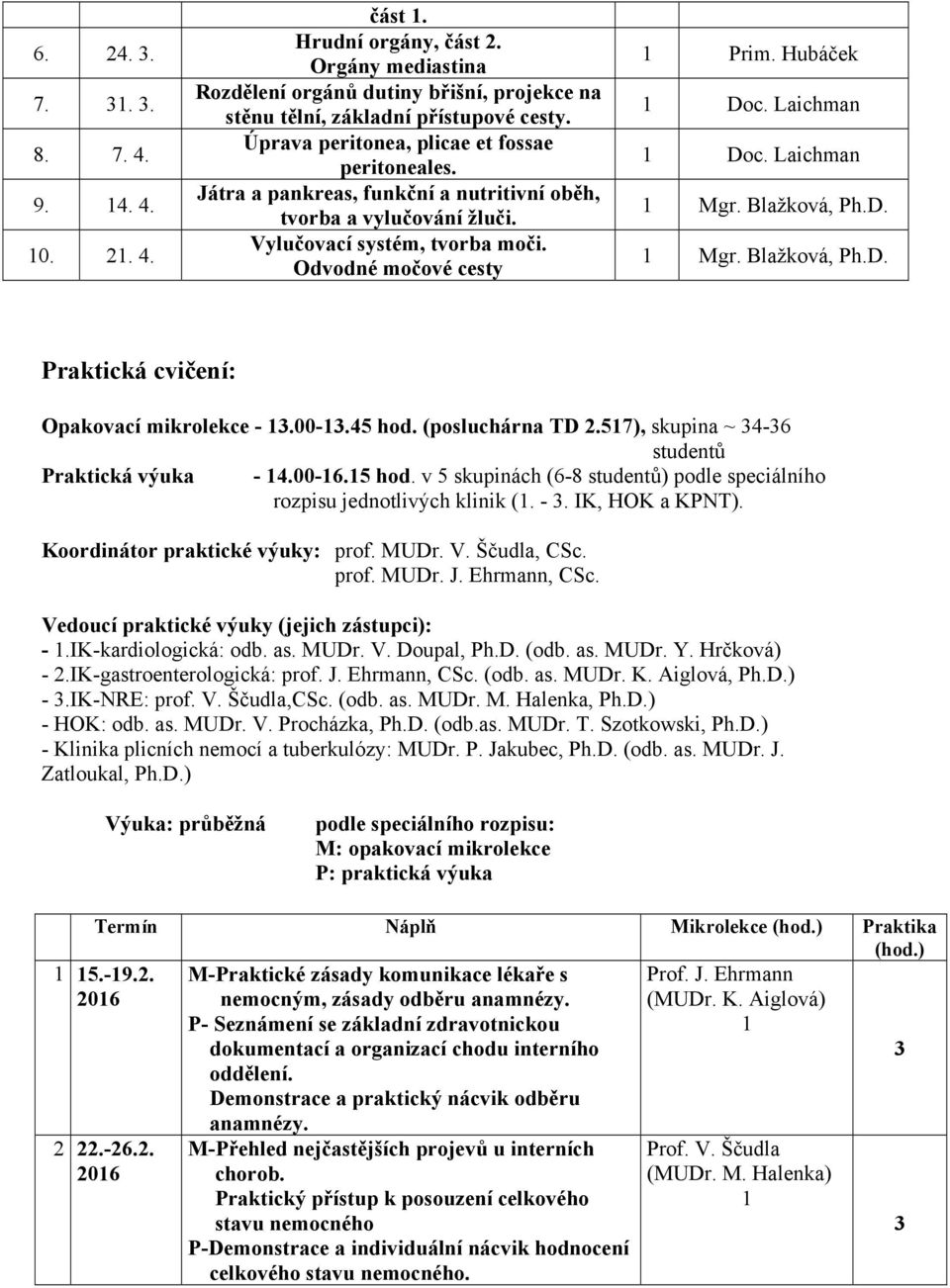 Laichman Doc. Laichman Mgr. Blažková, Ph.D. Mgr. Blažková, Ph.D. Praktická cvičení: Opakovací mikrolekce -.00-.45 hod. (posluchárna TD 2.57), skupina ~ 4-6 studentů Praktická výuka - 4.00-6.5 hod. v 5 skupinách (6-8 studentů) podle speciálního rozpisu jednotlivých klinik (.