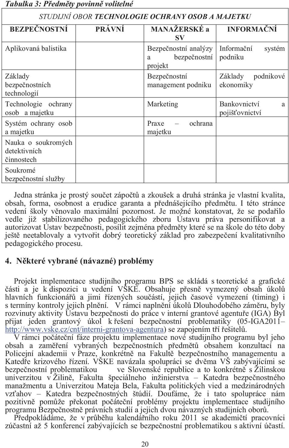 NÍ Informa ní podniku systém podnikové ekonomiky Marketing Bankovnictví a pojiš ovnictví Praxe ochrana majetku Jedna stránka je prostý sou et zápo t a zkoušek a druhá stránka je vlastní kvalita,