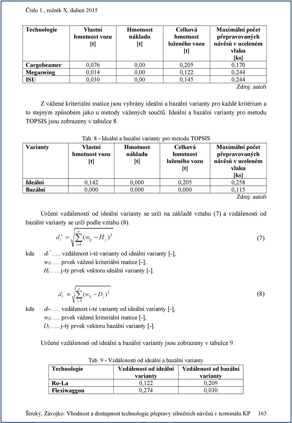 8 - Ideální a bazální varianty pro metodu TOPSIS vozu Ideální 0,142 0,000 0,205 0,258 Bazální 0,000 0,000 0,000 0,115 Určení vzdálenosti od ideální varianty se určí na základě vztahu (7) a