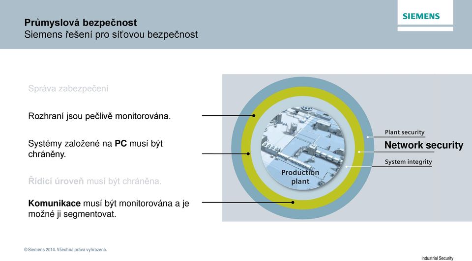 Systémy založené na PC musí být chráněny.