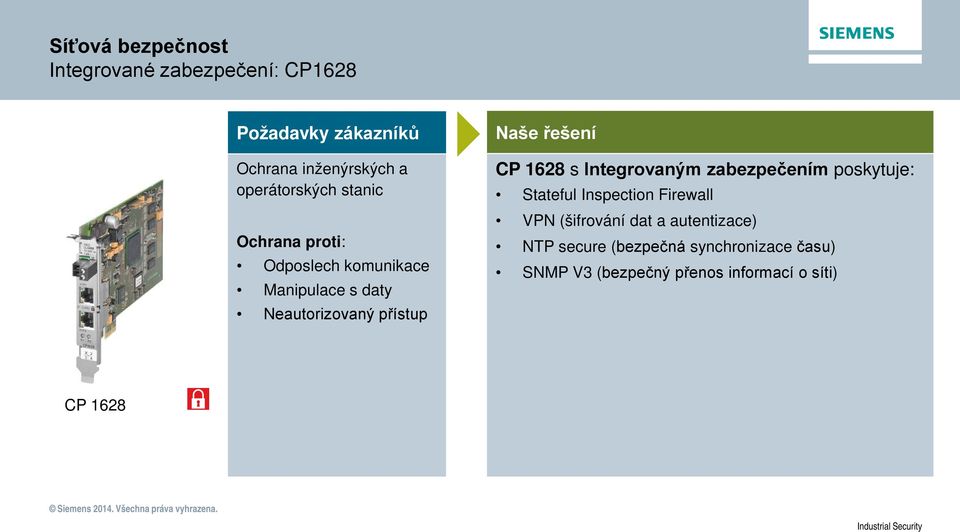 Naše řešení CP 1628 s Integrovaným zabezpečením poskytuje: Stateful Inspection Firewall VPN