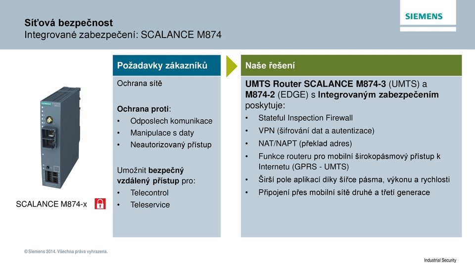 s Integrovaným zabezpečením poskytuje: Stateful Inspection Firewall VPN (šifrování dat a autentizace) NAT/NAPT (překlad adres) Funkce routeru pro mobilní