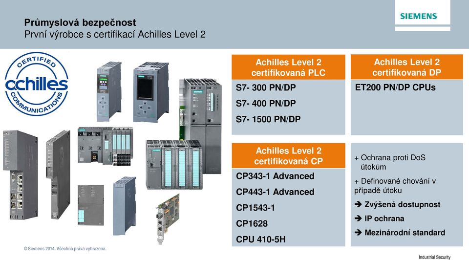 certifikovaná CP CP343-1 Advanced CP443-1 Advanced CP1543-1 CP1628 CPU 410-5H + Ochrana proti