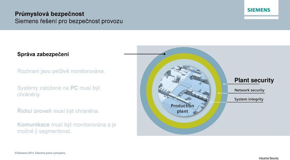 Systémy založené na PC musí být chráněny.