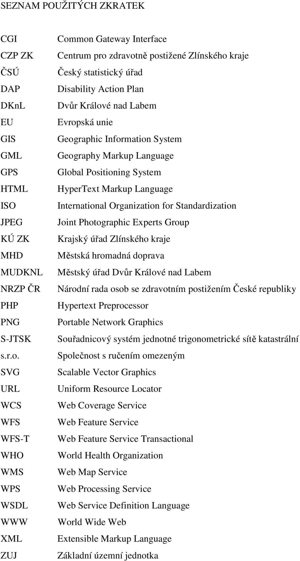 Evropská unie Geographic Information System Geography Markup Language Global Positioning System HyperText Markup Language International Organization for Standardization Joint Photographic Experts