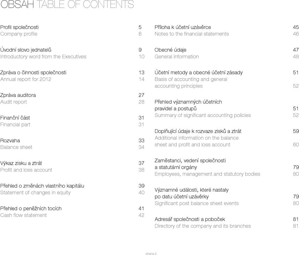 Výkaz zisku a ztrát 37 Profit and loss account 38 Přehled o změnách vlastního kapitálu 39 Statement of changes in equity 40 Přehled o peněžních tocích 41 Cash flow statement 42 Účetní metody a obecné