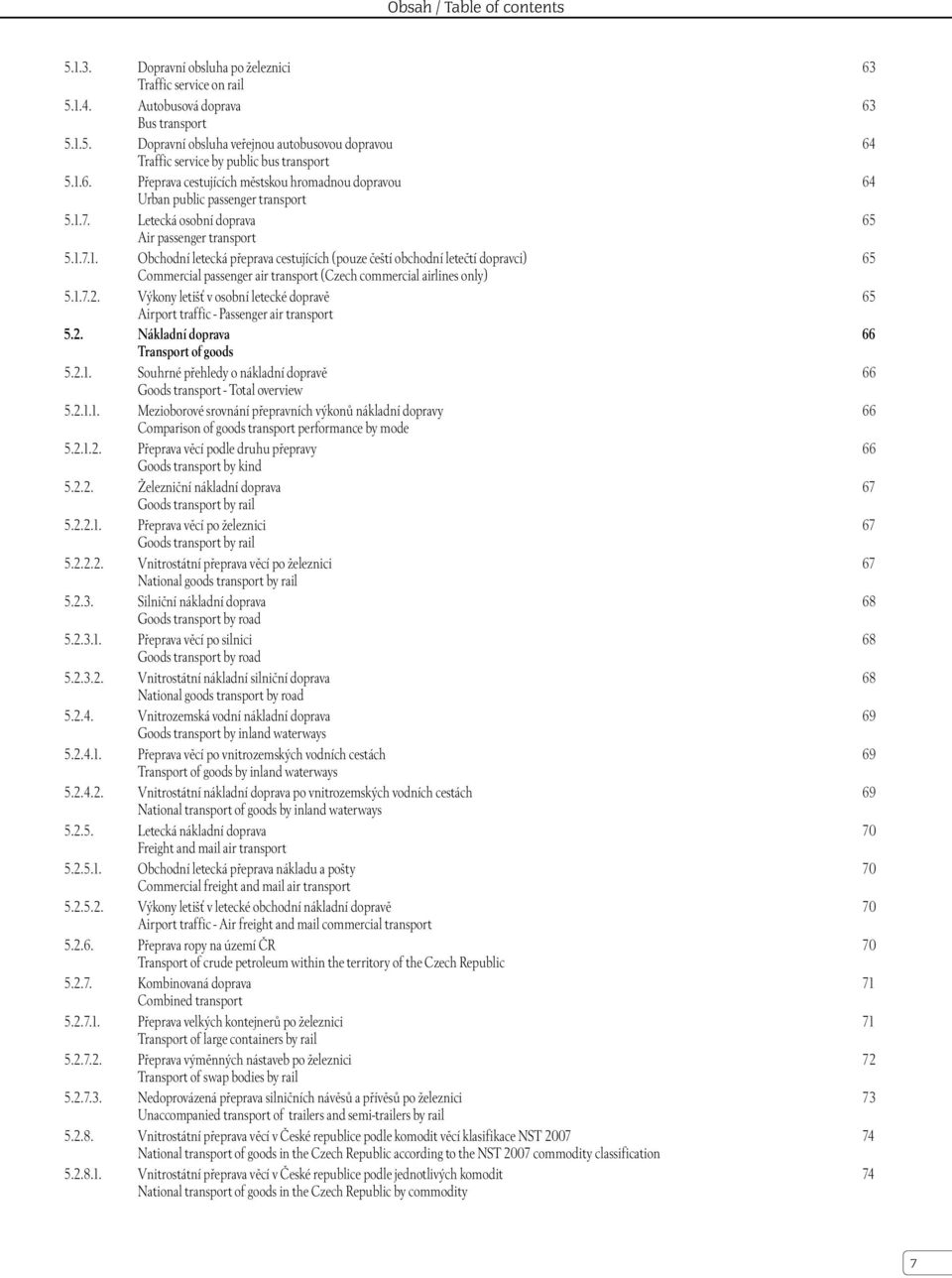 1.7.2. Výkony letišť v osobní letecké dopravě Airport traffic - Passenger air transport 5.2.Nákladní doprava Transport of goods 5.2.1. Souhrné přehledy o nákladní dopravě Goods transport - Total overview 5.