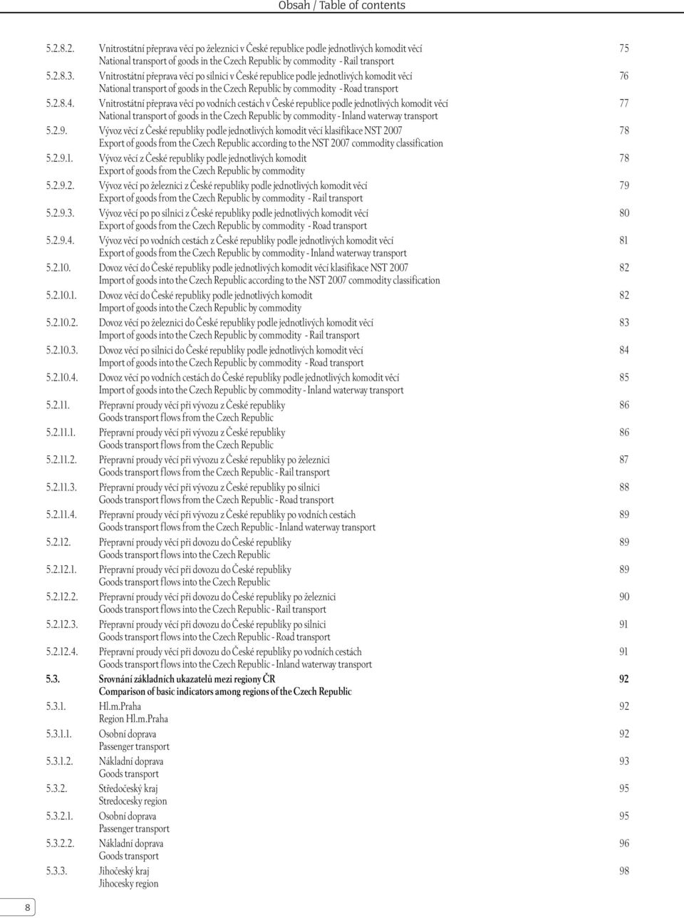 Vnitrostátní přeprava věcí po silnici v České republice podle jednotlivých komodit věcí National transport of goods in the Czech Republic by commodity - Road transport 5.2.8.4.