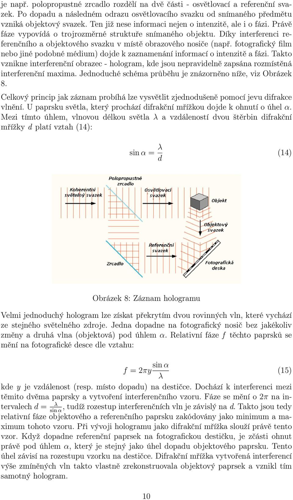 Díky interferenci referenčního a objektového svazku v místě obrazového nosiče (např. fotografický film nebo jiné podobné médium) dojde k zaznamenání informací o intenzitě a fázi.