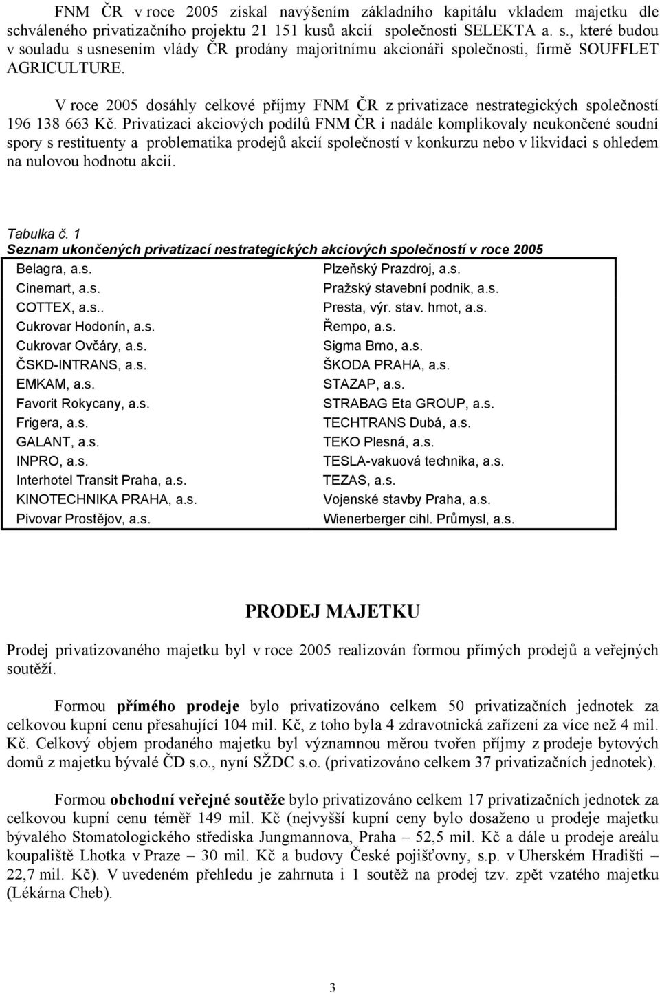 Privatizaci akciových podílů FNM ČR i nadále komplikovaly neukončené soudní spory s restituenty a problematika prodejů akcií společností v konkurzu nebo v likvidaci s ohledem na nulovou hodnotu akcií.