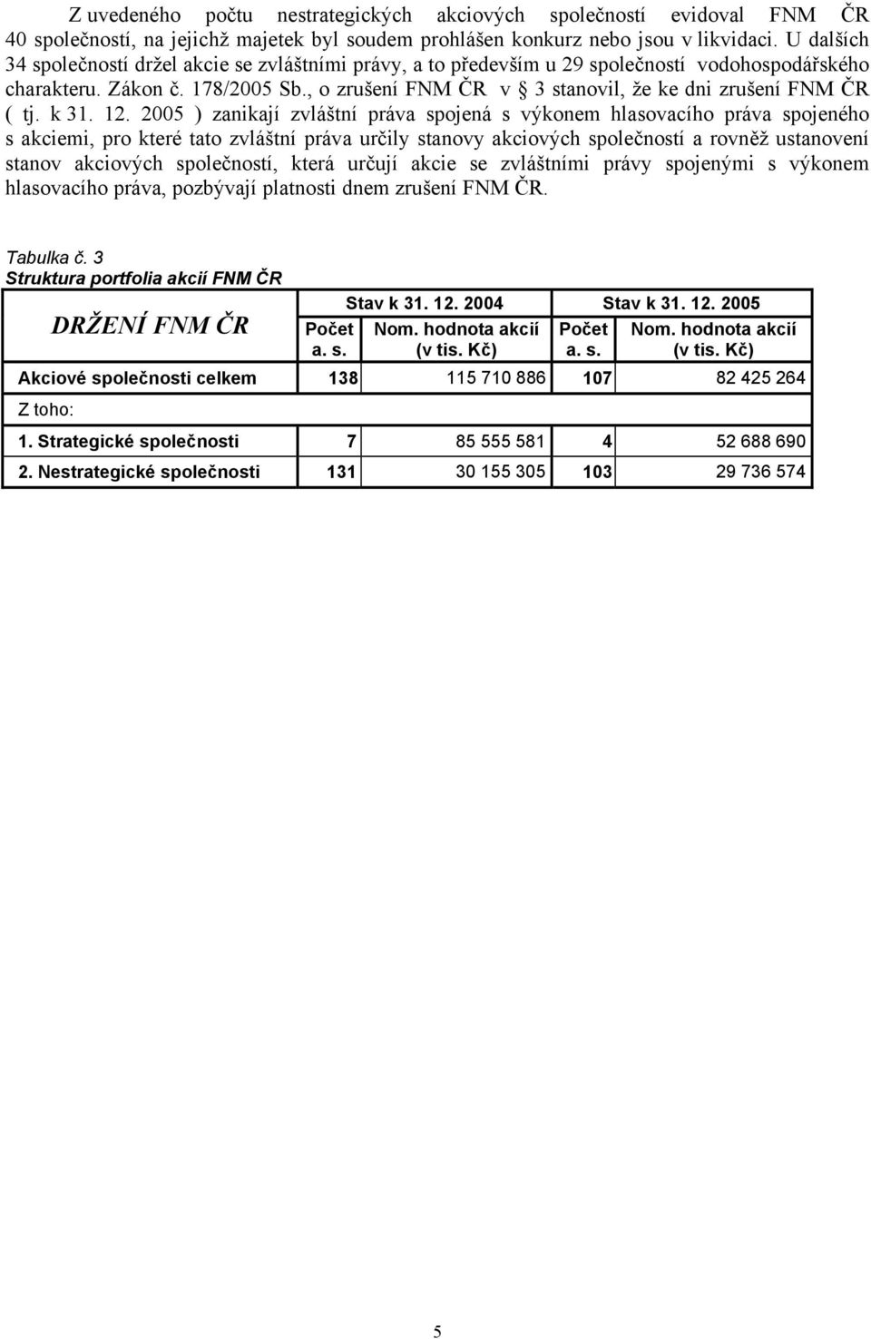 , o zrušení FNM ČR v 3 stanovil, že ke dni zrušení FNM ČR ( tj. k 31. 12.