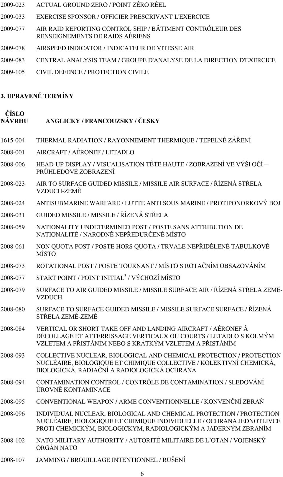 UPRAVENÉ TERMÍNY ČÍSLO NÁVRHU ANGLICKY / FRANCOUZSKY / ČESKY 1615-004 THERMAL RADIATION / RAYONNEMENT THERMIQUE / TEPELNÉ ZÁŘENÍ 2008-001 AIRCRAFT / AÉRONEF / LETADLO 2008-006 HEAD-UP DISPLAY /