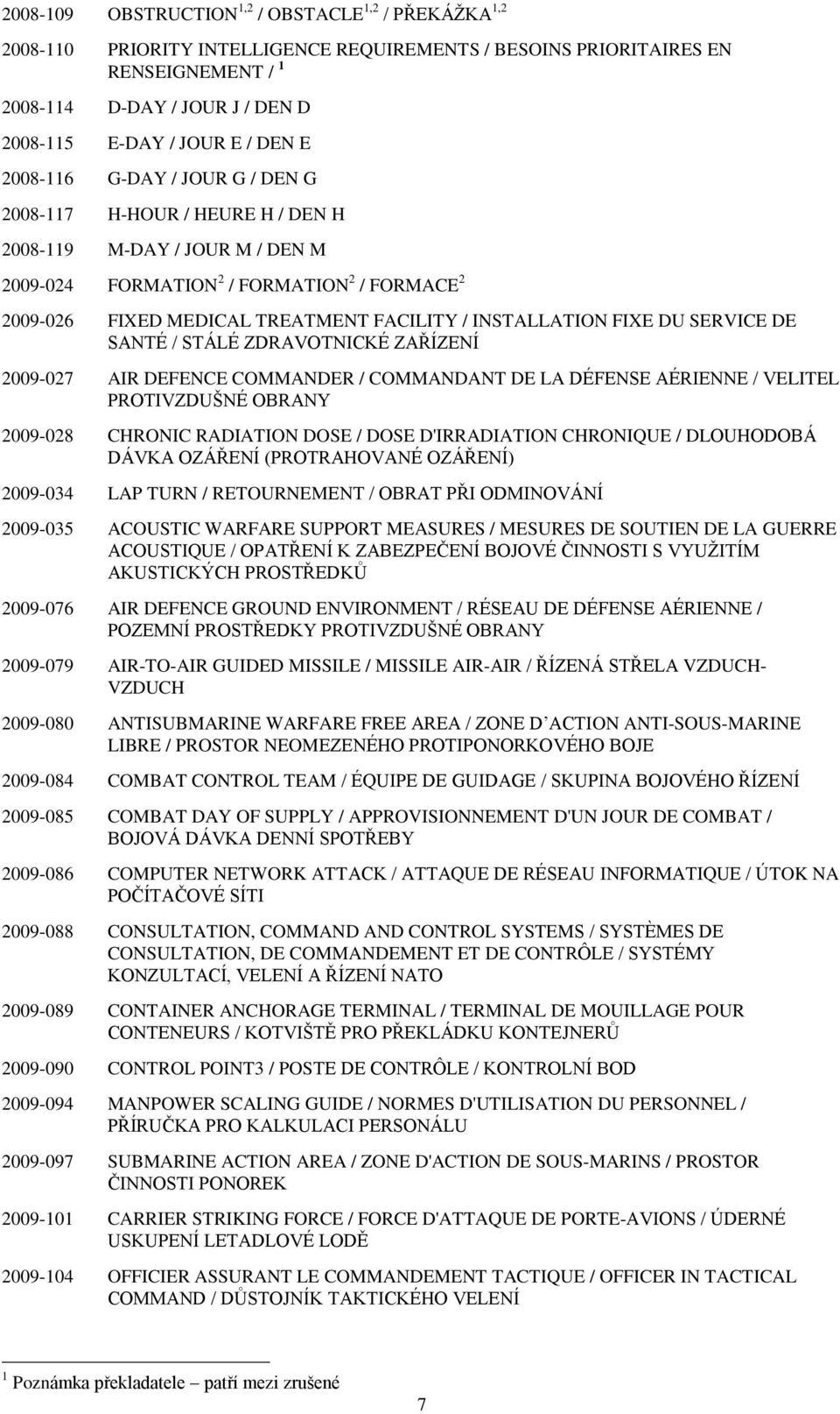 INSTALLATION FIXE DU SERVICE DE SANTÉ / STÁLÉ ZDRAVOTNICKÉ ZAŘÍZENÍ 2009-027 AIR DEFENCE COMMANDER / COMMANDANT DE LA DÉFENSE AÉRIENNE / VELITEL PROTIVZDUŠNÉ OBRANY 2009-028 CHRONIC RADIATION DOSE /