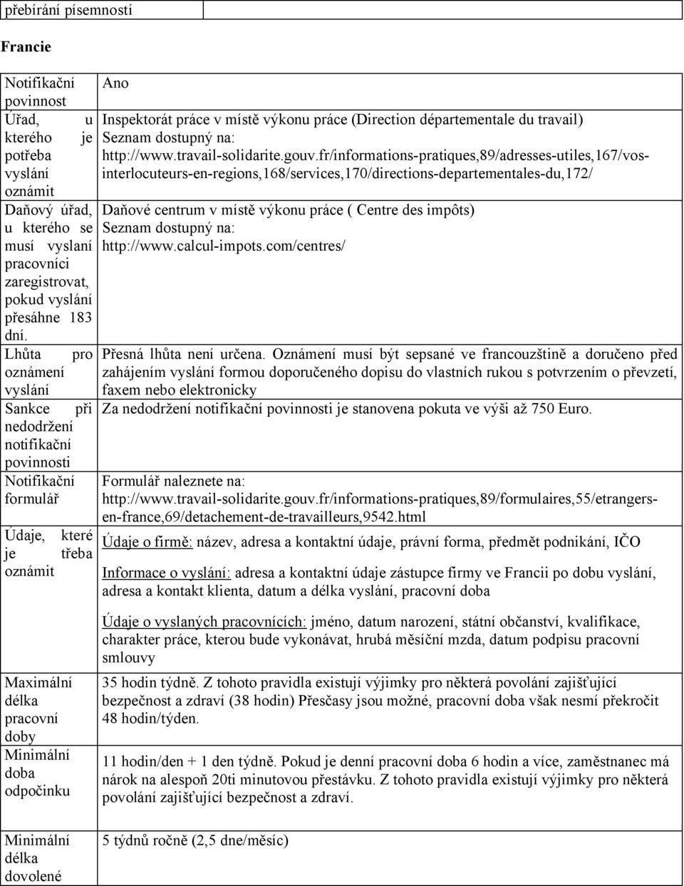 fr/informations-pratiques,89/adresses-utiles,167/vosinterlocuteurs-en-regions,168/services,170/directions-departementales-du,172/ vyslání oznámit Daňový úřad, Daňové centrum v místě výkonu práce (