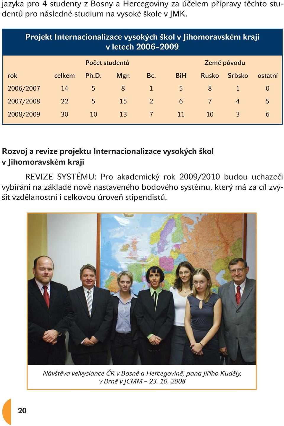 BiH Rusko Srbsko ostatní 2006/2007 14 5 8 1 5 8 1 0 2007/2008 22 5 15 2 6 7 4 5 2008/2009 30 10 13 7 11 10 3 6 Rozvoj a revize projektu Internacionalizace vysokých škol v