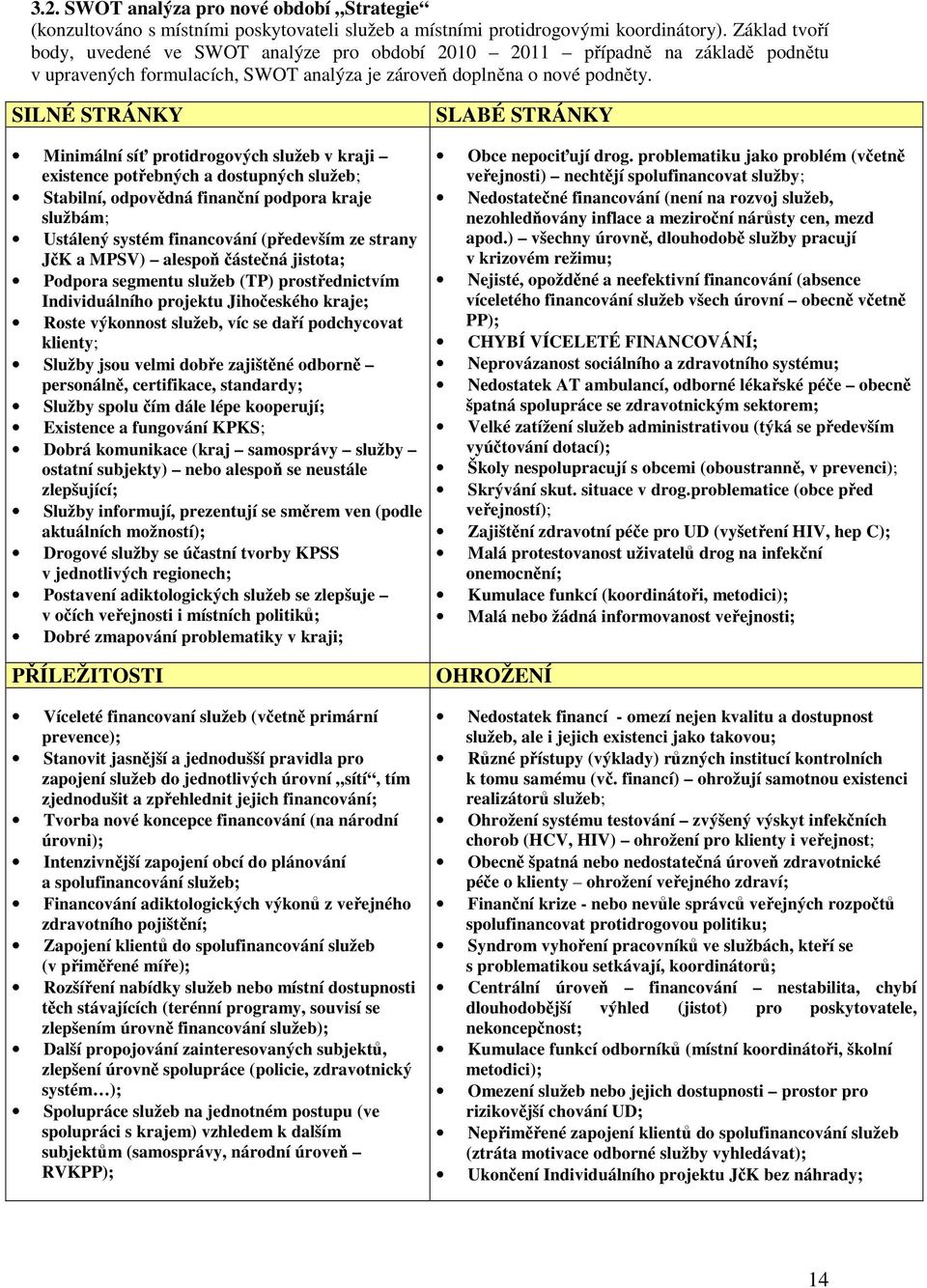 SILNÉ STRÁNKY SLABÉ STRÁNKY Minimální síť protidrogových služeb v kraji existence potřebných a dostupných služeb; Stabilní, odpovědná finanční podpora kraje službám; Ustálený systém financování