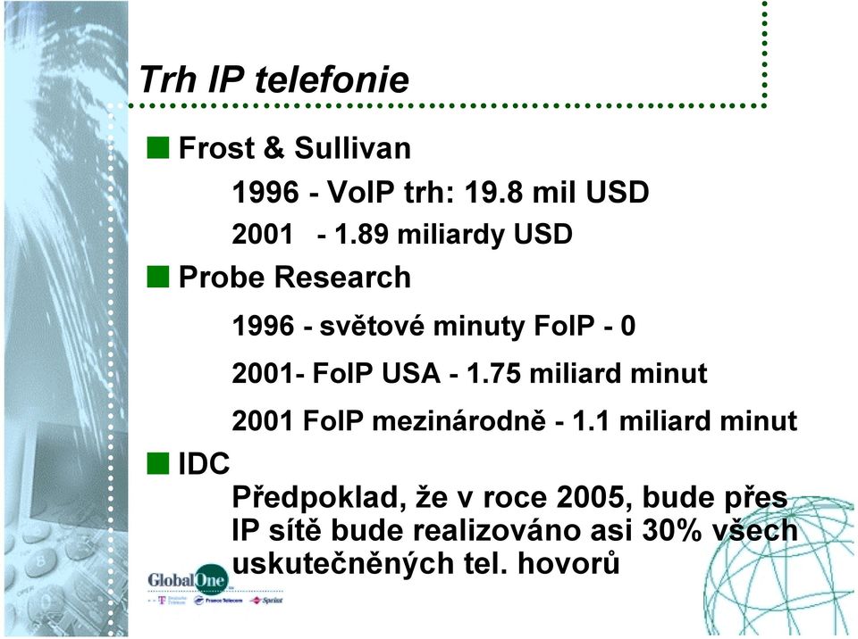 1.75 miliard minut 2001 FoIP mezinárodně - 1.