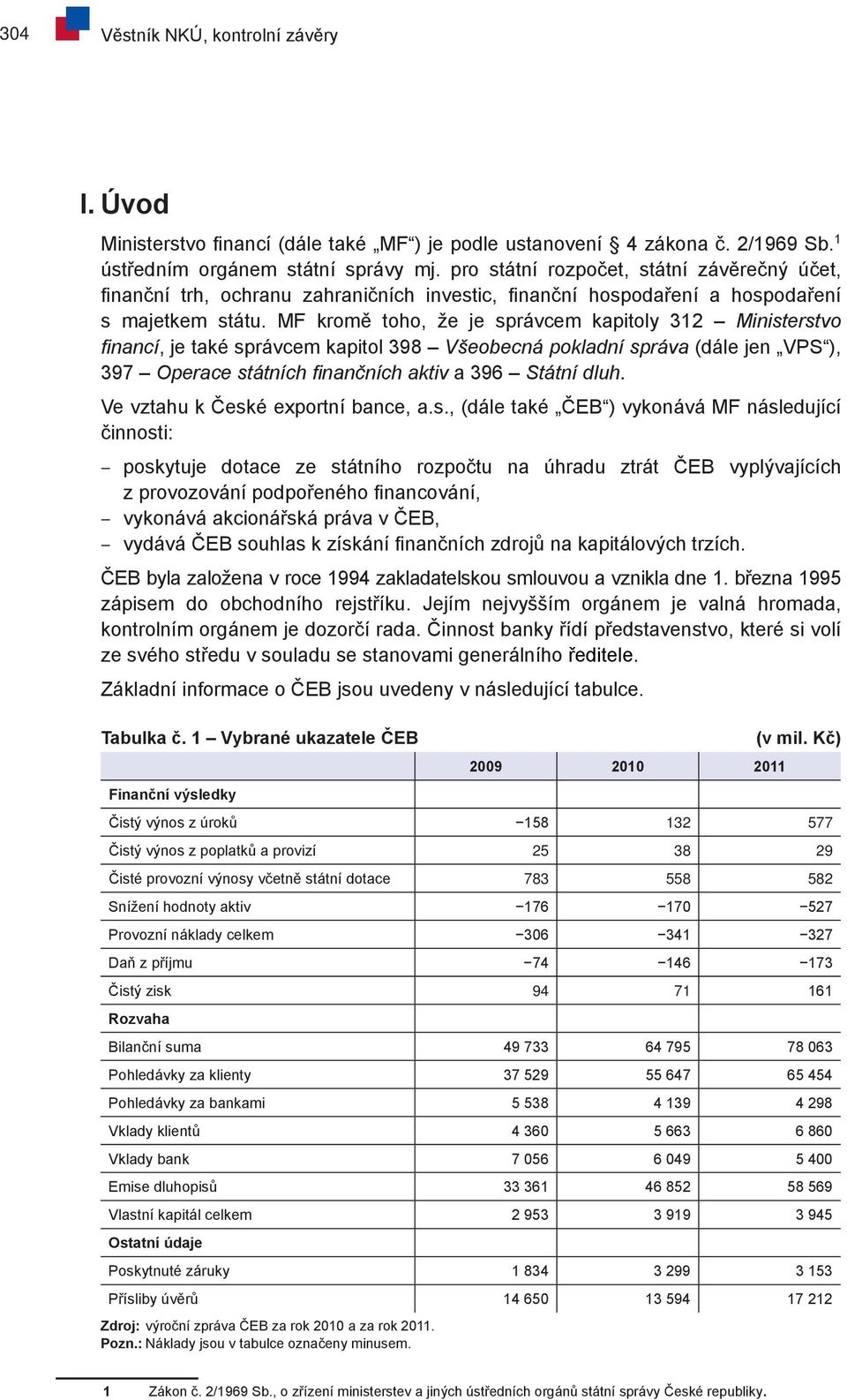 MF kromě toho, že je správcem kapitoly 312 Ministerstvo financí, je také správcem kapitol 398 Všeobecná pokladní správa (dále jen VPS ), 397 Operace státních finančních aktiv a 396 Státní dluh.