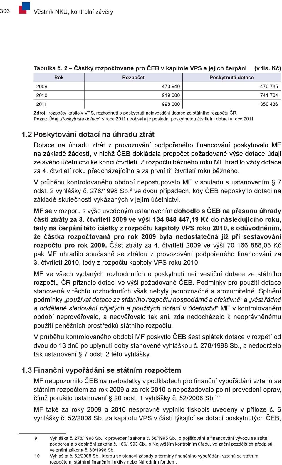 : Údaj Poskytnutá dotace v roce 2011 neobsahuje poslední poskytnutou čtvrtletní dotaci v roce 2011. 1.