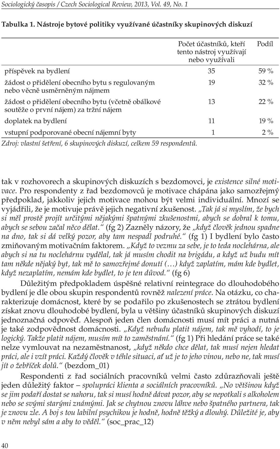 regulovaným 19 32 % nebo věcně usměrněným nájmem žádost o přidělení obecního bytu (včetně obálkové 13 22 % soutěže o první nájem) za tržní nájem doplatek na bydlení 11 19 % vstupní podporované obecní