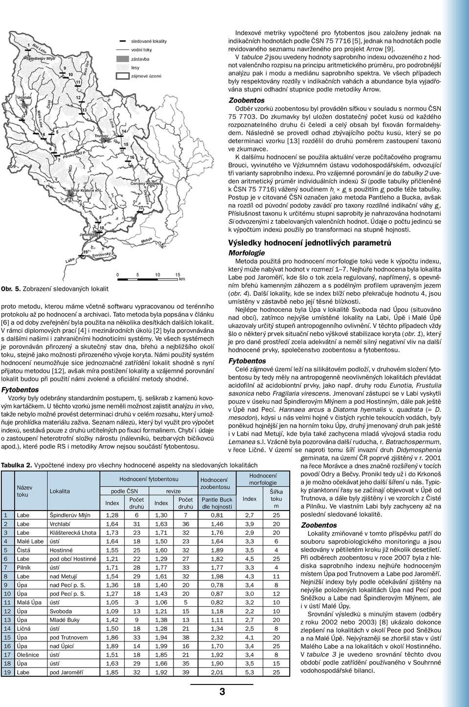 V rámci diplomových prací [4] i mezinárodních úkolů [2] byla porovnávána s dalšími našimi i zahraničními hodnoticími systémy.