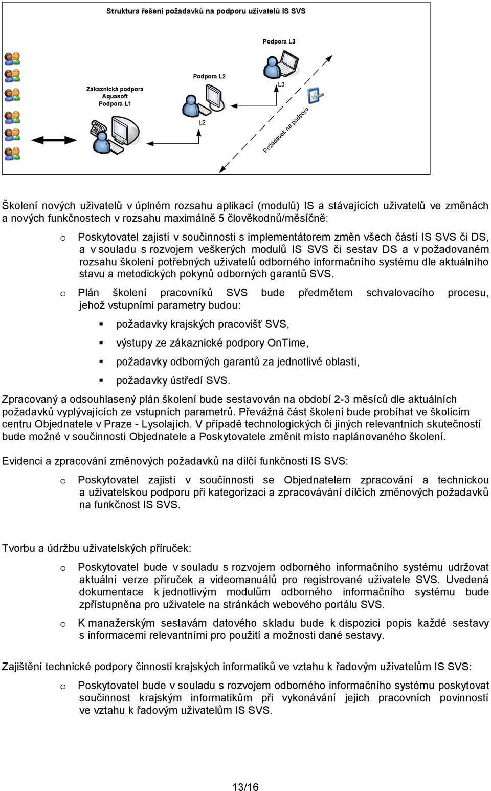 veškerých mdulů IS SVS či sestav DS a v pžadvaném rzsahu šklení ptřebných uživatelů dbrnéh infrmačníh systému dle aktuálníh stavu a metdických pkynů dbrných garantů SVS.