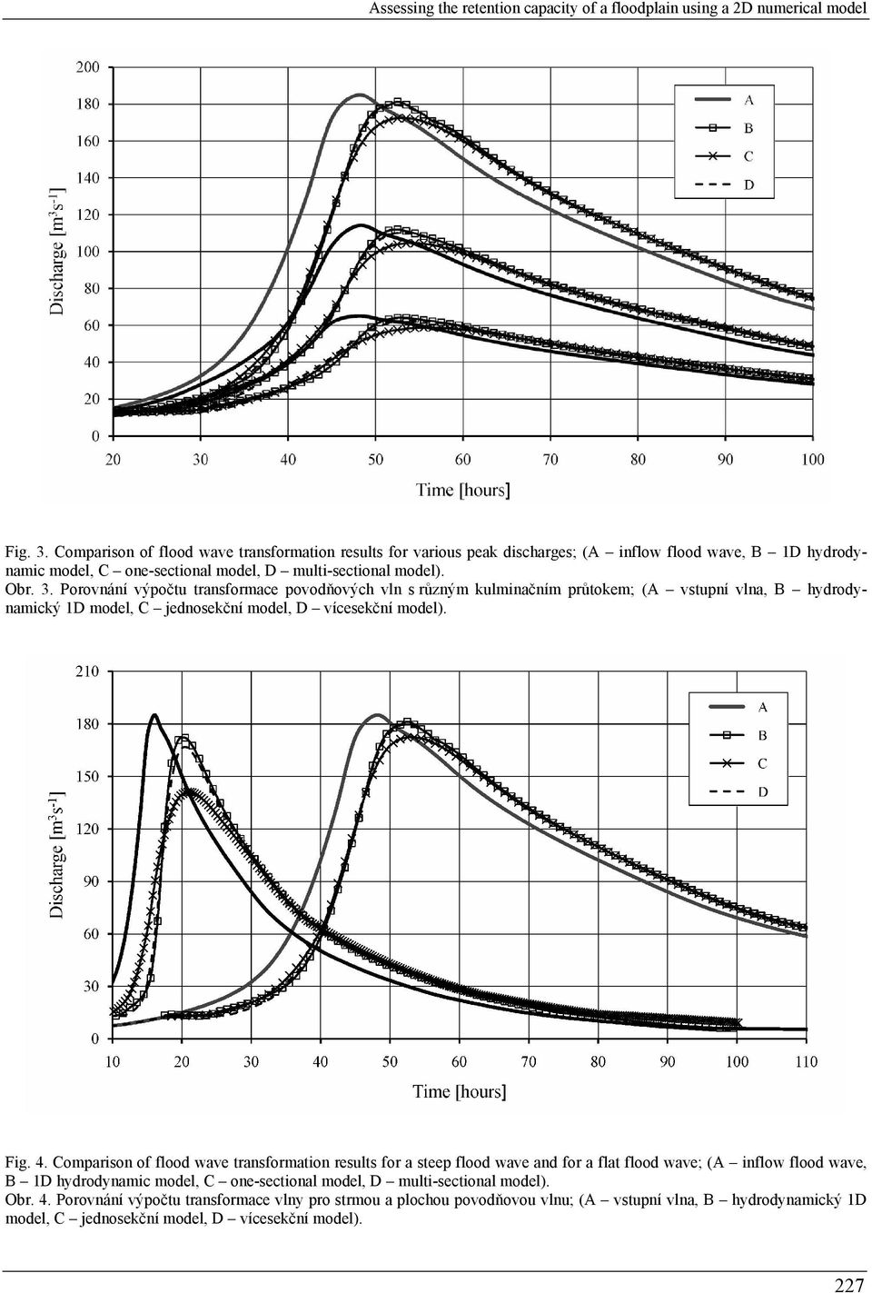 Porovnání výpočtu transformace povodňových vln s různým kulminačním průtokem; (A vstupní vlna, B hydrodynamický 1D model, C jednosekční model, D vícesekční model). Fig. 4.