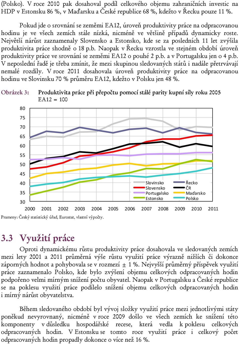 Největší nárůst zaznamenaly Slovensko a Estonsko, kde se za posledních 11 let zvýšila produktivita práce shodně o 18 p.b.