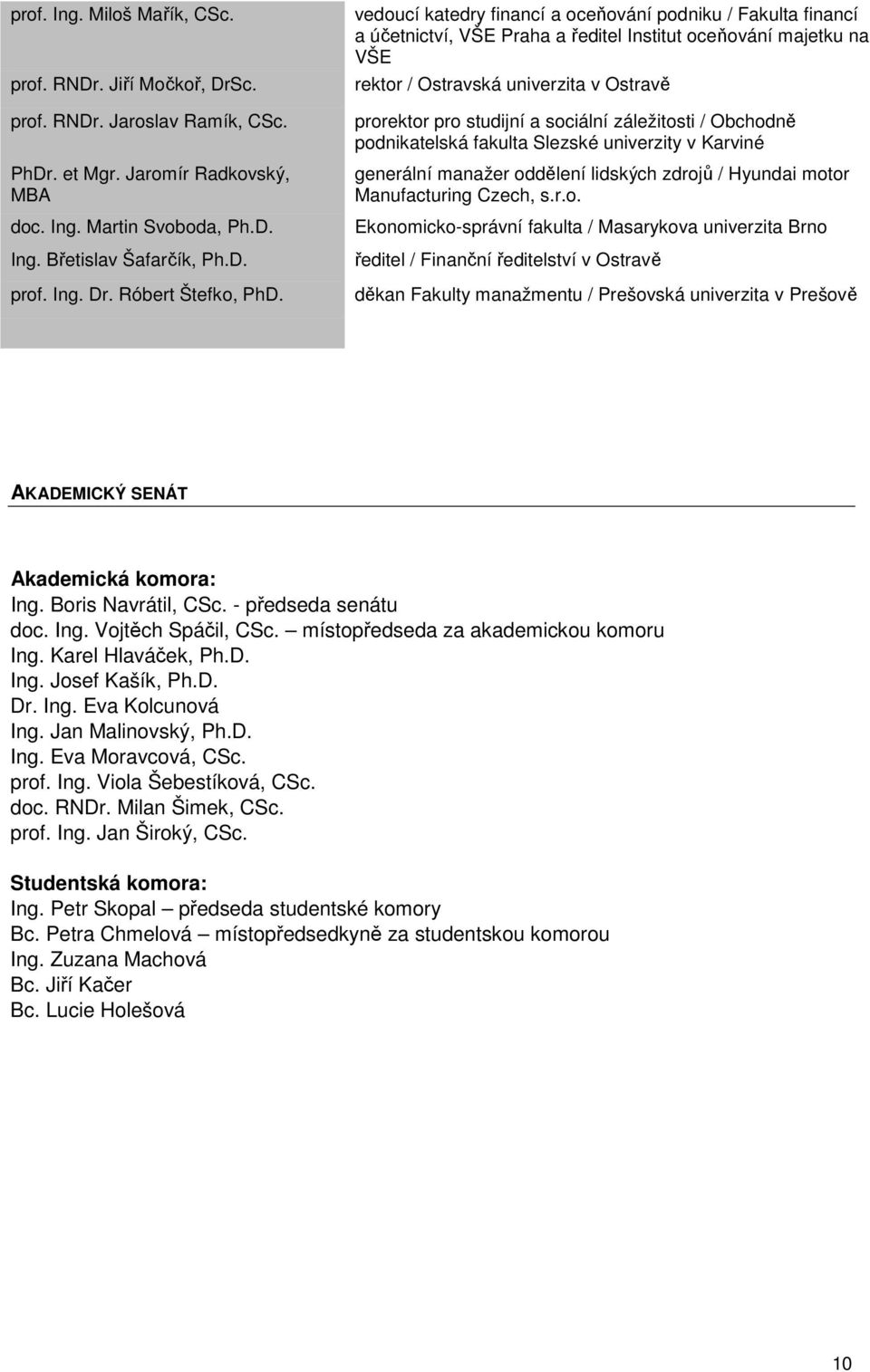 sociální záležitosti / Obchodně podnikatelská fakulta Slezské univerzity v Karviné generální manažer oddělení lidských zdrojů / Hyundai motor Manufacturing Czech, s.r.o. Ekonomicko-správní fakulta / Masarykova univerzita Brno ředitel / Finanční ředitelství v Ostravě děkan Fakulty manažmentu / Prešovská univerzita v Prešově AKADEMICKÝ SENÁT Akademická komora: Ing.