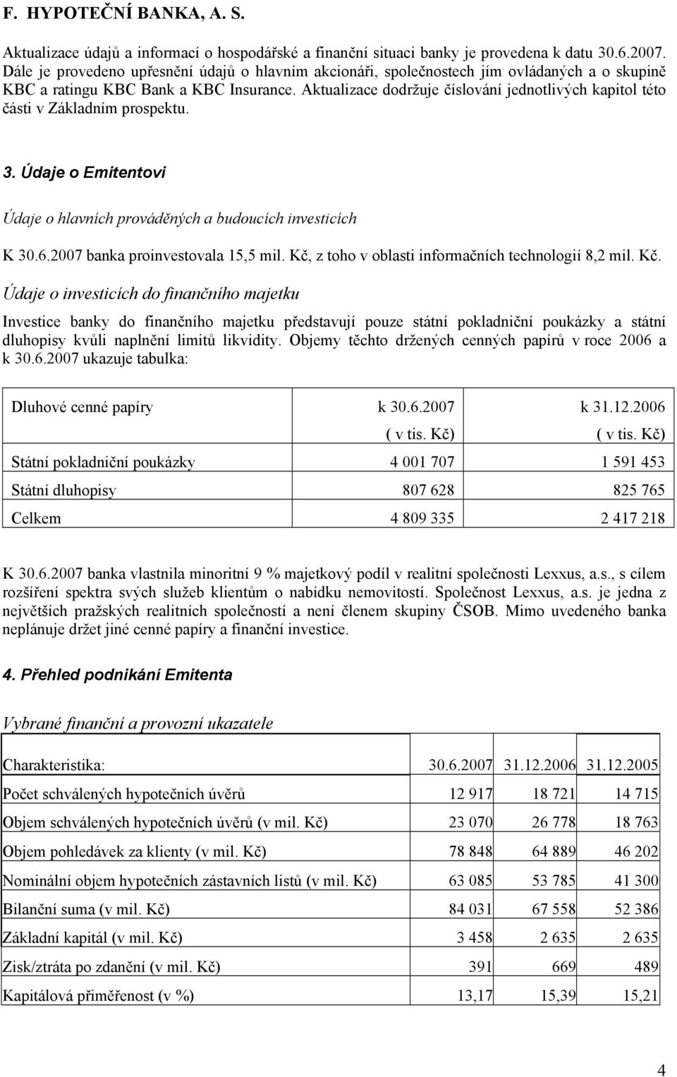 Aktualizace dodržuje číslování jednotlivých kapitol této části v Základním prospektu. 3. Údaje o Emitentovi Údaje o hlavních prováděných a budoucích investicích K 30.6.