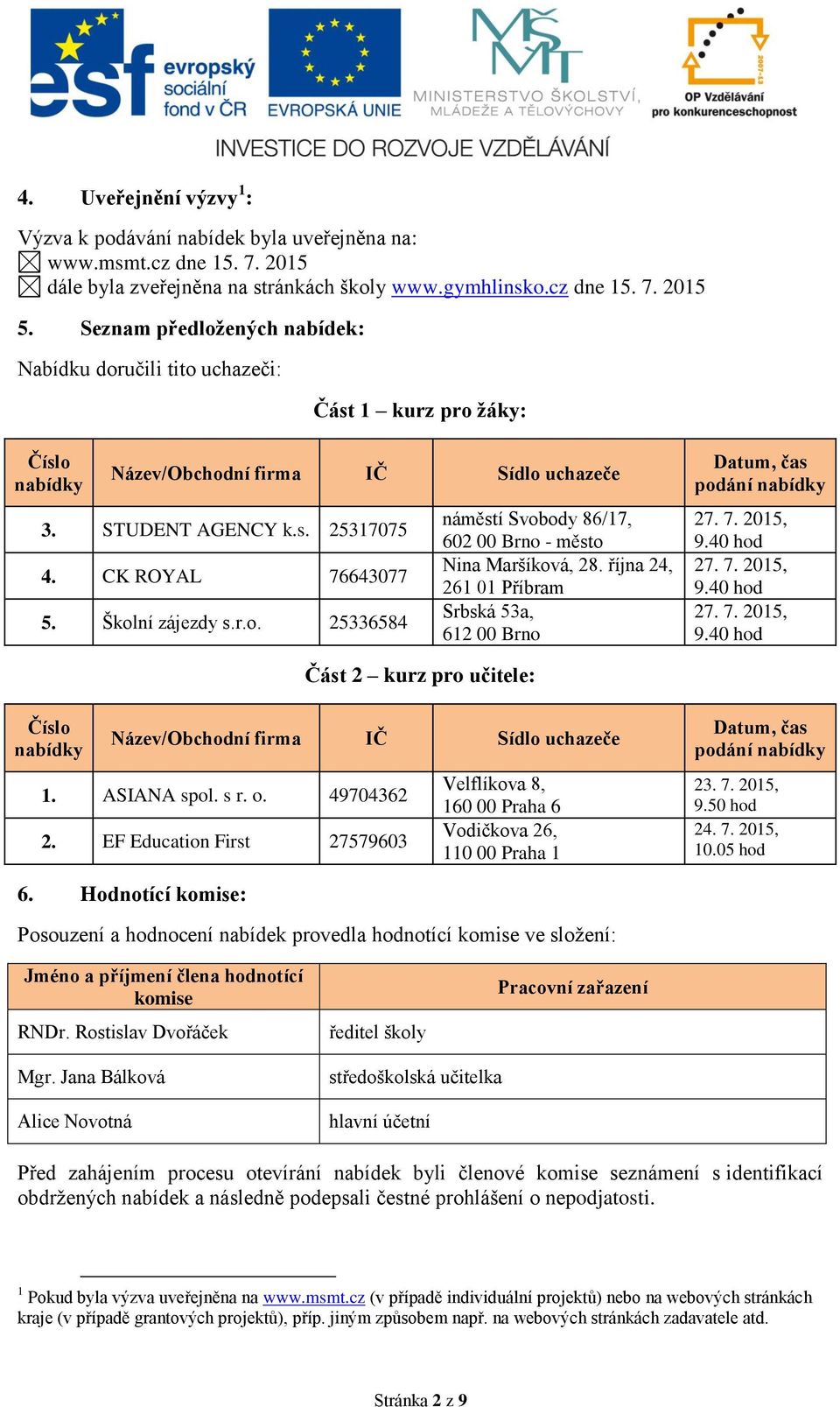 října 24, 261 01 Příbram Srbská 53a, 612 00 Brno Datum, čas podání 27. 7. 2015, 9.40 hod 27. 7. 2015, 9.40 hod 27. 7. 2015, 9.40 hod Název/Obchodní firma IČ Sídlo uchazeče 1. ASIANA spol. s r. o.