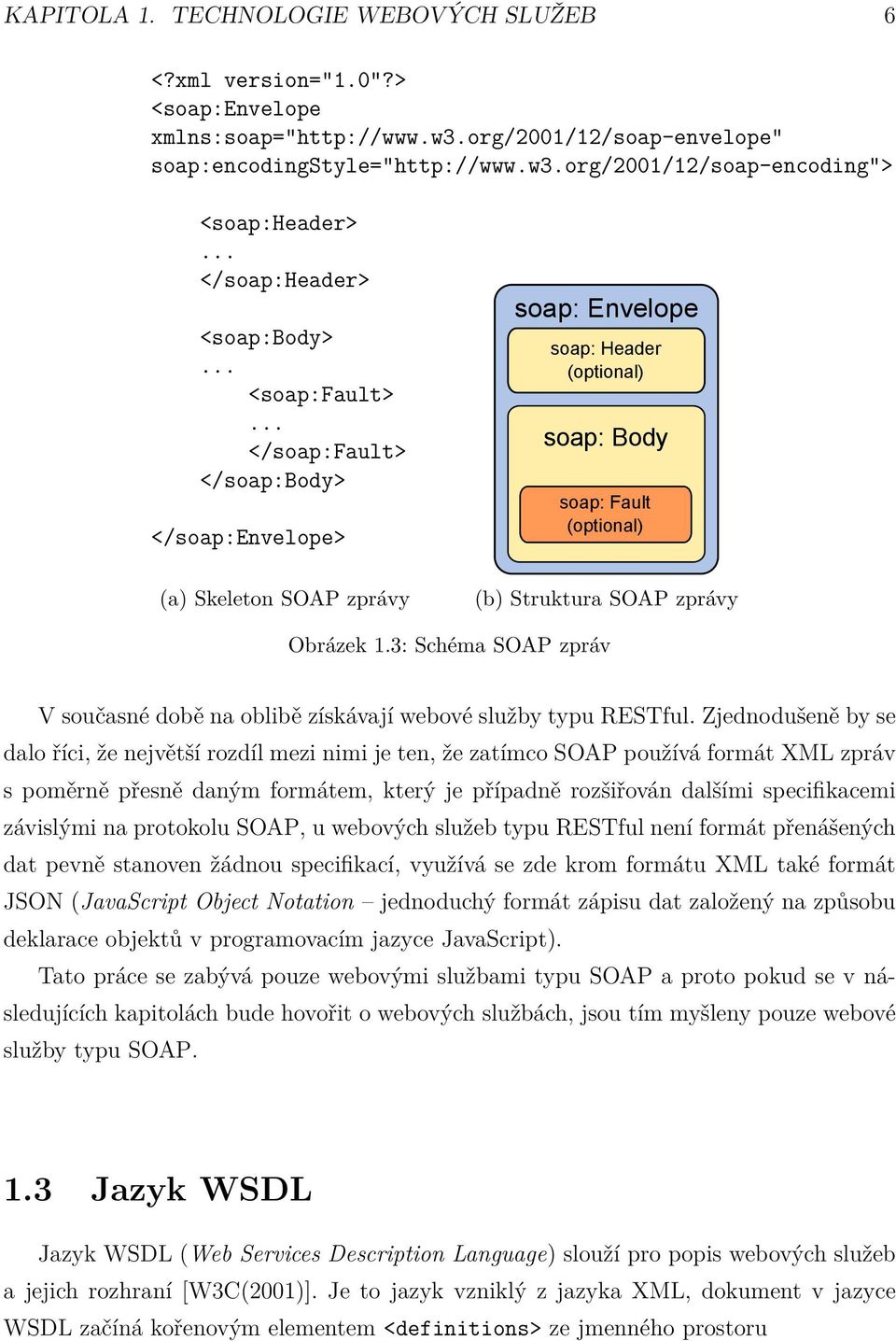 .. </soap:fault> </soap:body> </soap:envelope> (a) Skeleton SOAP zprávy soap: Envelope soap: Header (optional) soap: Body soap: Fault (optional) (b) Struktura SOAP zprávy Obrázek 1.