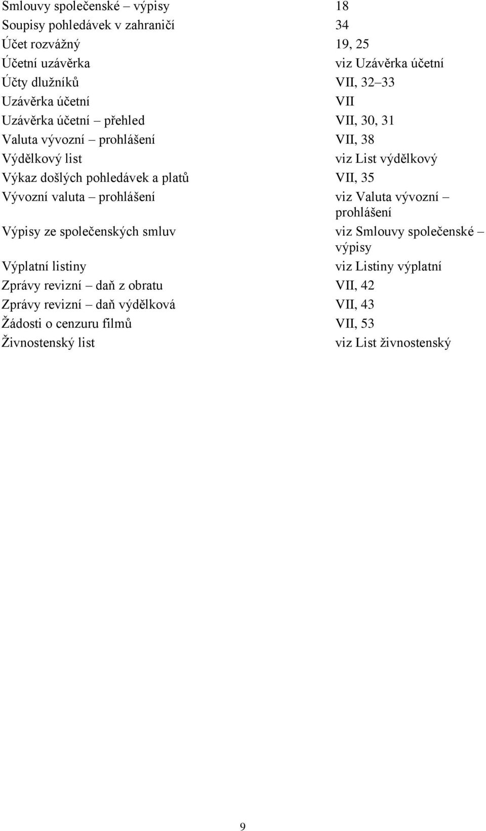 platů VII, 35 Vývozní valuta prohlášení viz Valuta vývozní prohlášení Výpisy ze společenských smluv viz Smlouvy společenské výpisy Výplatní listiny viz