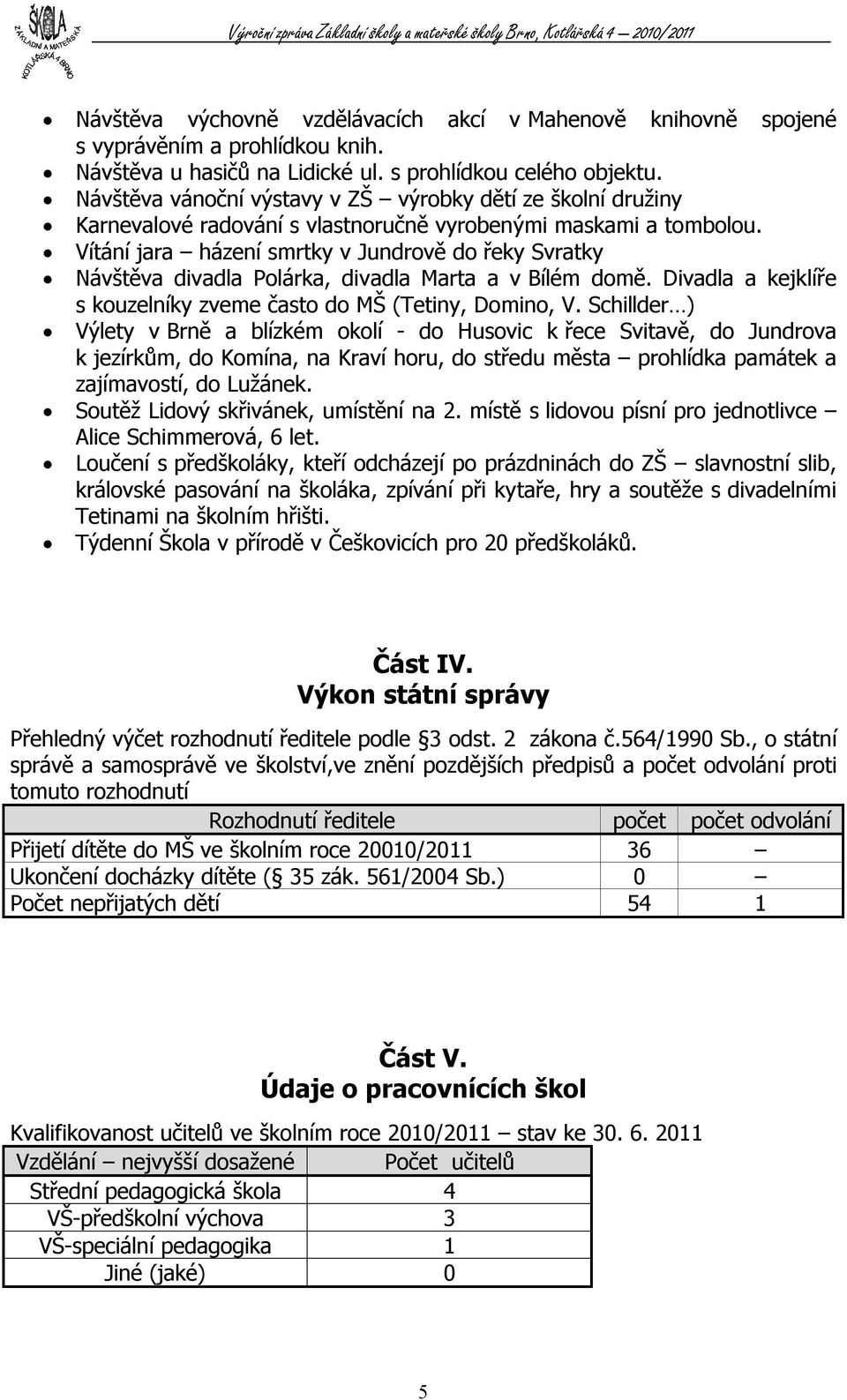 Vítání jara házení smrtky v Jundrově do řeky Svratky Návštěva divadla Polárka, divadla Marta a v Bílém domě. Divadla a kejklíře s kouzelníky zveme často do MŠ (Tetiny, Domino, V.