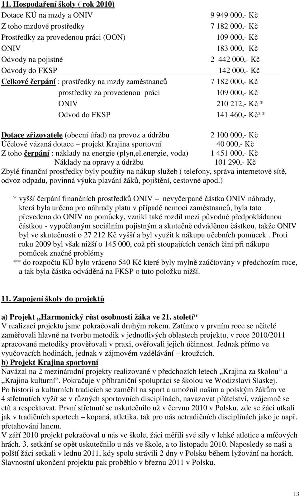 460,- Kč** Dotace zřizovatele (obecní úřad) na provoz a údržbu 2 100 000,- Kč Účelově vázaná dotace projekt Krajina sportovní 40 000,- Kč Z toho čerpání : náklady na energie (plyn,el.