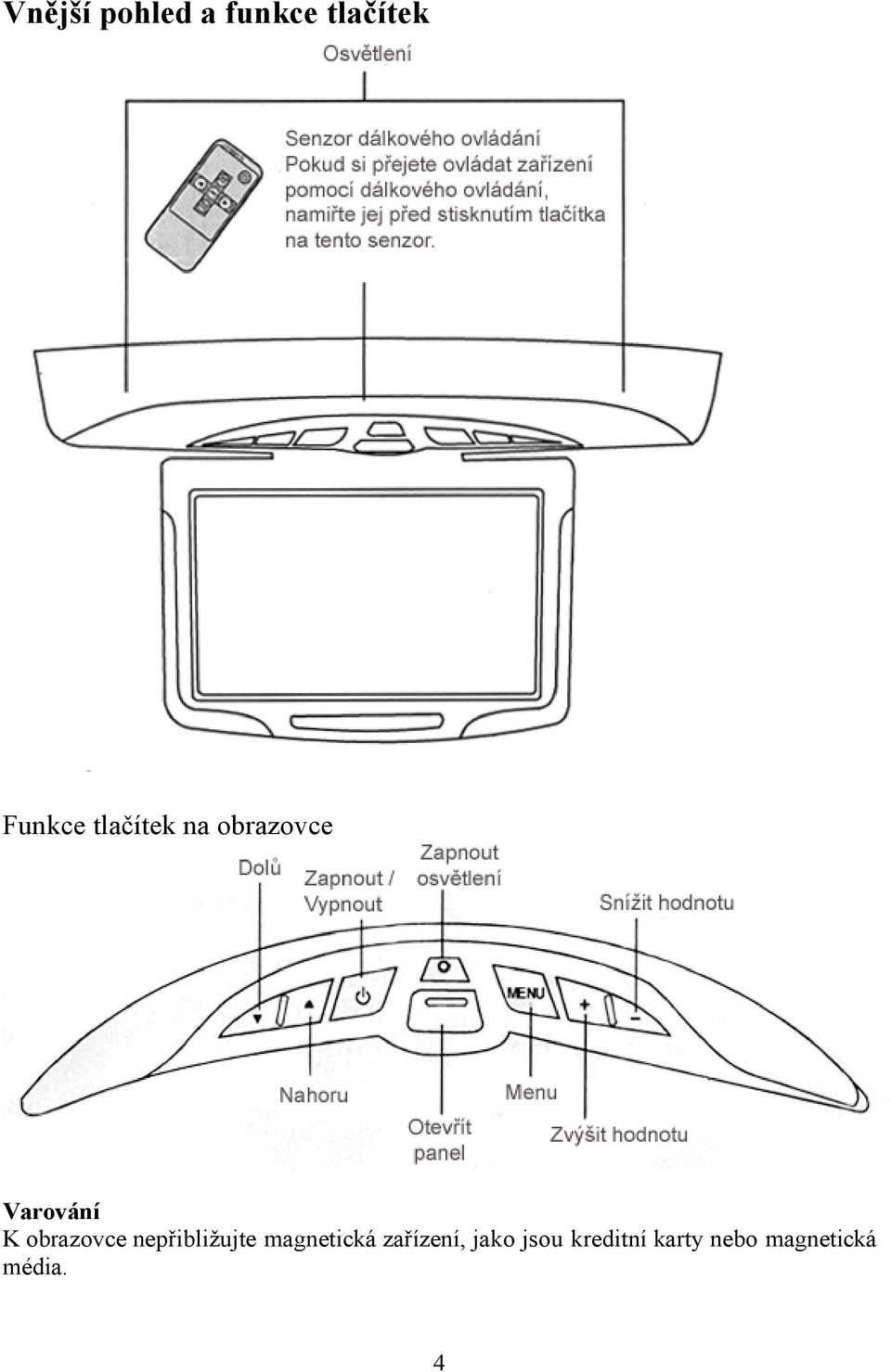 obrazovce nepřibližujte magnetická