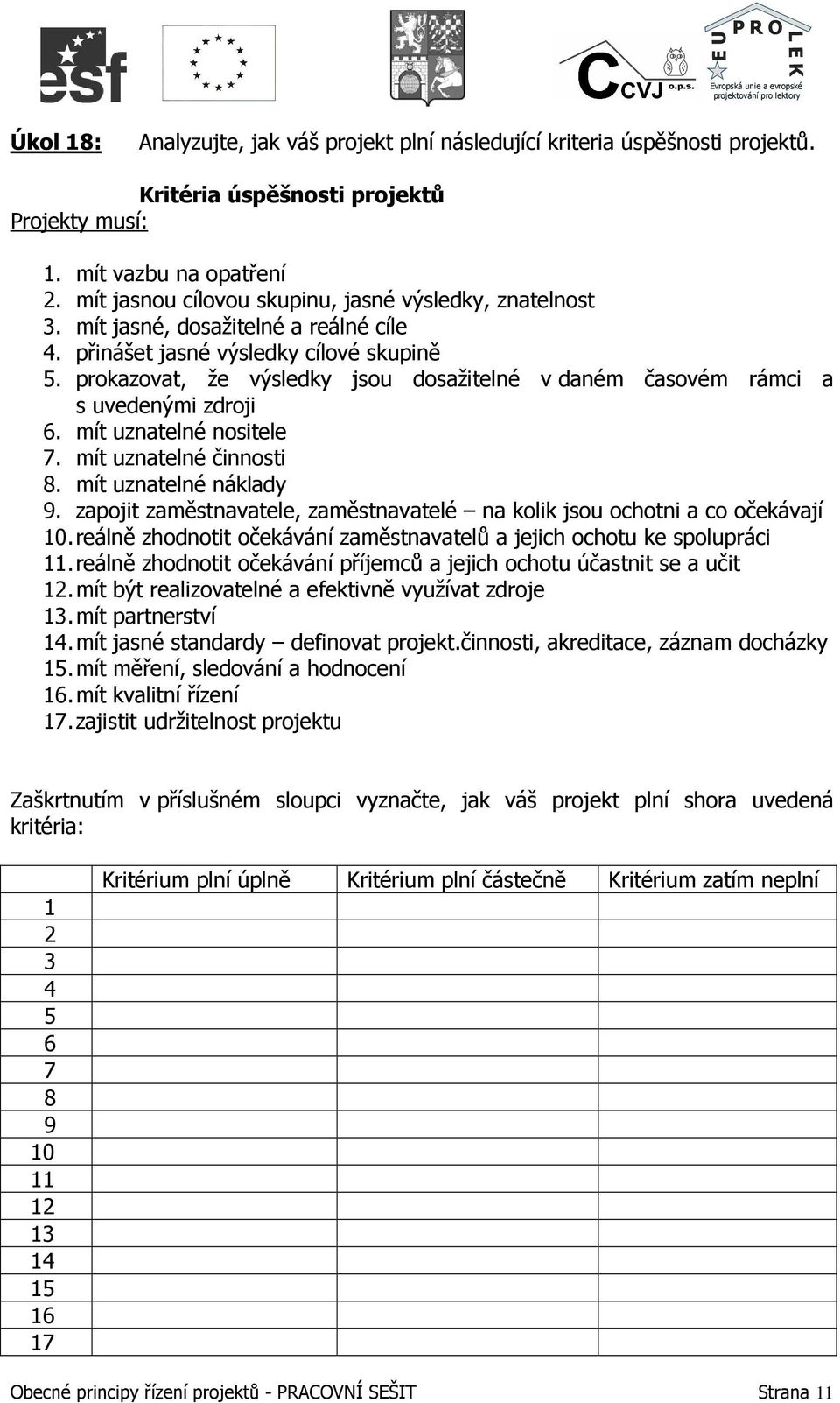 prokazovat, že výsledky jsou dosažitelné v daném časovém rámci a s uvedenými zdroji 6. mít uznatelné nositele 7. mít uznatelné činnosti 8. mít uznatelné náklady 9.